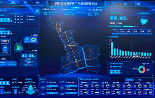 順豐、云南白藥、紅星美凱龍齊聚閔行，下一個(gè)風(fēng)口 互聯(lián)網(wǎng)數(shù)據(jù)服務(wù)