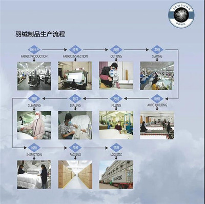 6.8家紡品牌日 | 水星、太湖雪、孚日、柳橋&hellip;家紡品牌齊聚線上,探索新語境下的傳播之道