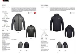 奇趣創新2018 紅點最佳設計獎紡織類產品集錦，羽絨及制品再定義未來生活